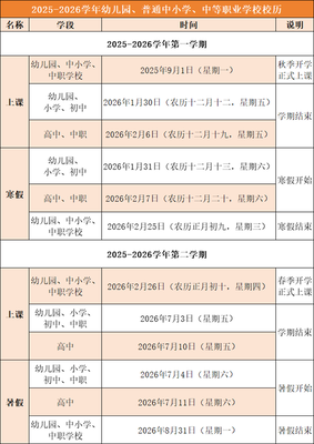 2026年福州中小学暑假时间定了！