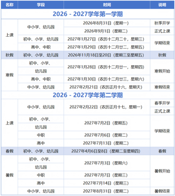 时间定了!福州春秋假安排来了!涉及鼓楼、台江、仓山、晋安